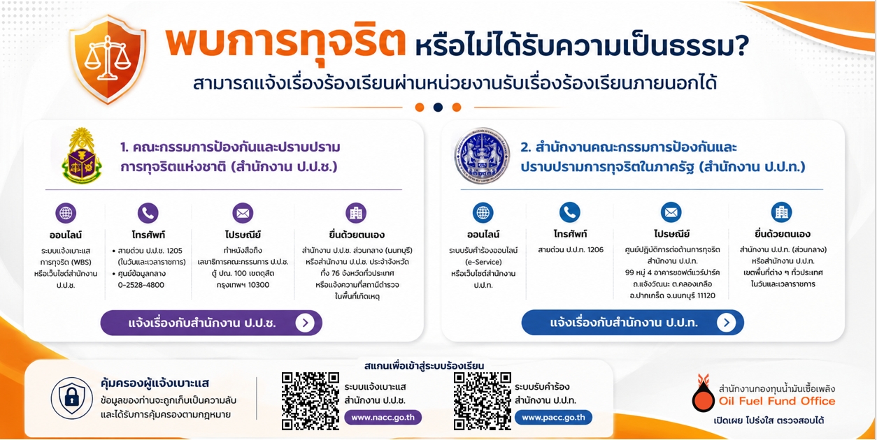 ช่องทางแจ้งปปทปปช