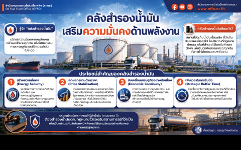 คลังสำรองน้ำมัน เสริมความมั่นคงด้านพลังงาน