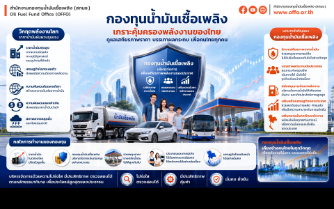 กองทุนน้ำมันเชื้อเพลิง เกราะคุ้มครองพลังงานของไทย ดูแลเสถียรภาพราคา บรรเทาผลกระทบ เพื่อคนไทยทุกคน