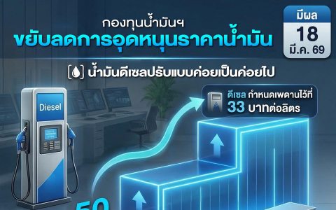 กองทุนน้ำมันฯ  ขยับลดการอุดหนุนราคาน้ำมัน