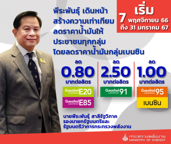 ภาพ รมว.พน. พร้อมข้อความลดราคาน้ำมัน