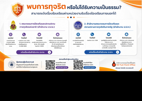 ช่องทางแจ้งปปทปปช