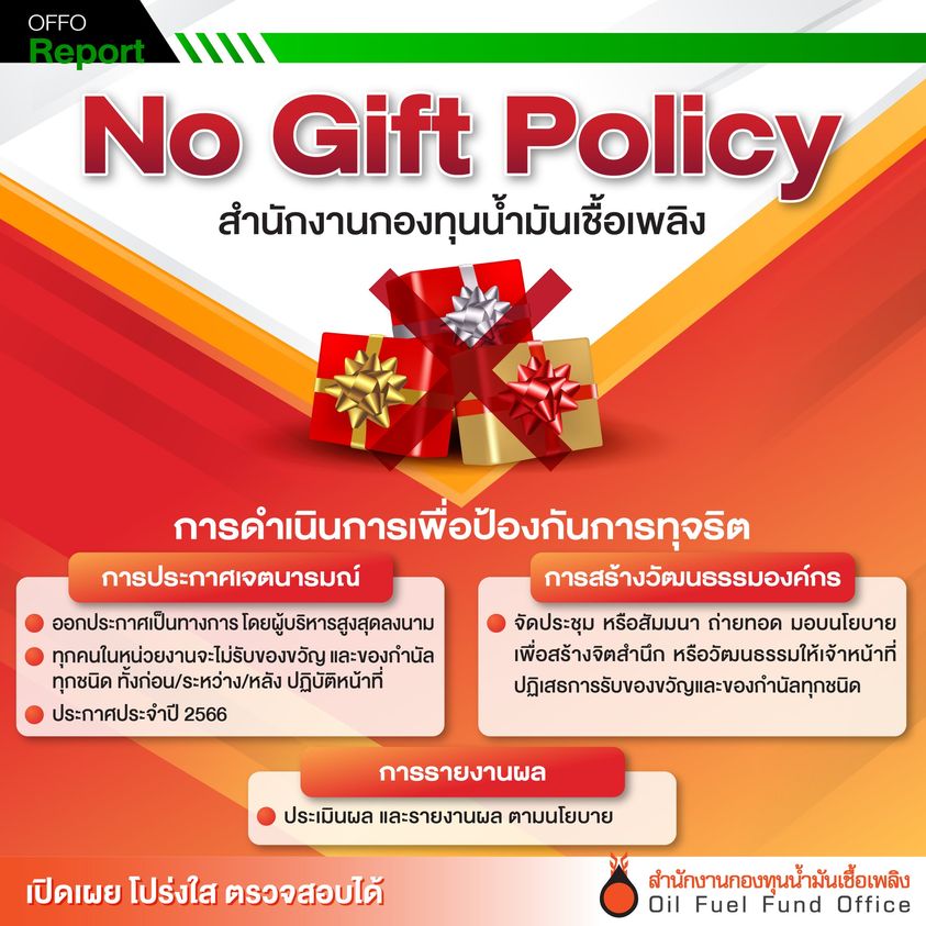 ภาพประชาสัมพันธ์กิจกรรมNoGift66