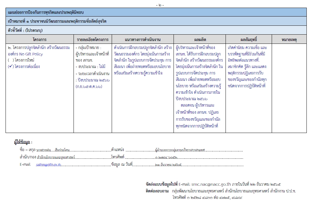 ภาพแผน-หน้า2