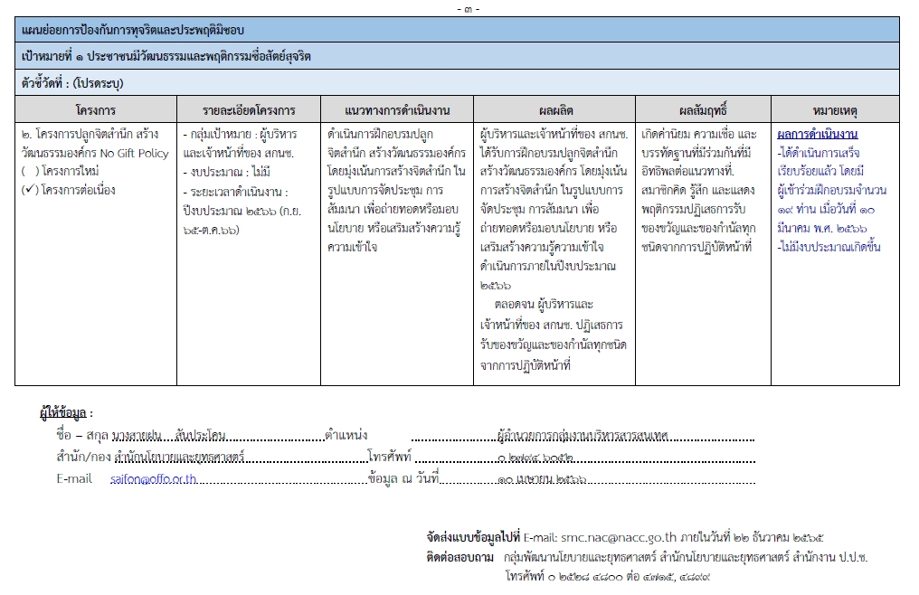 ภาพผล-หน้า3