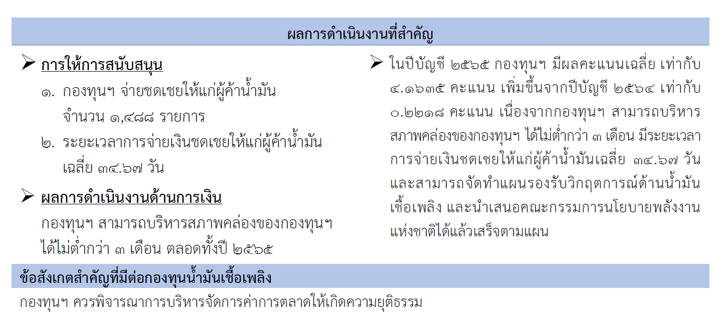 ภาพสรุป-ผลการดำเนินงาน