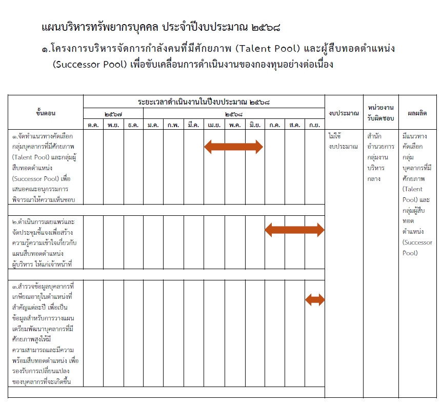 ภาพ1-1