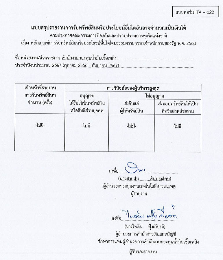 ภาพตามแบบฟอร์ม