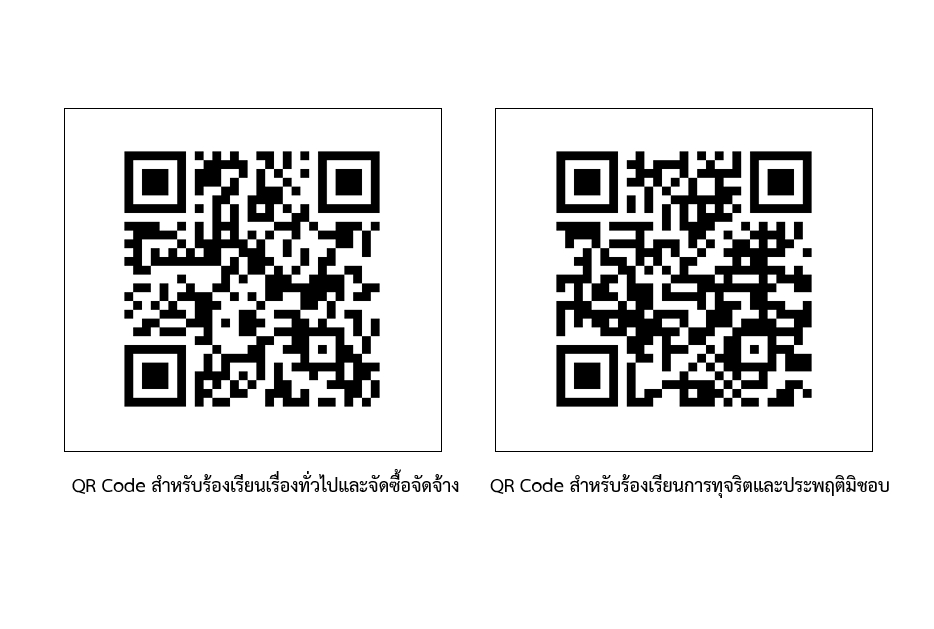 ภาพ QR code