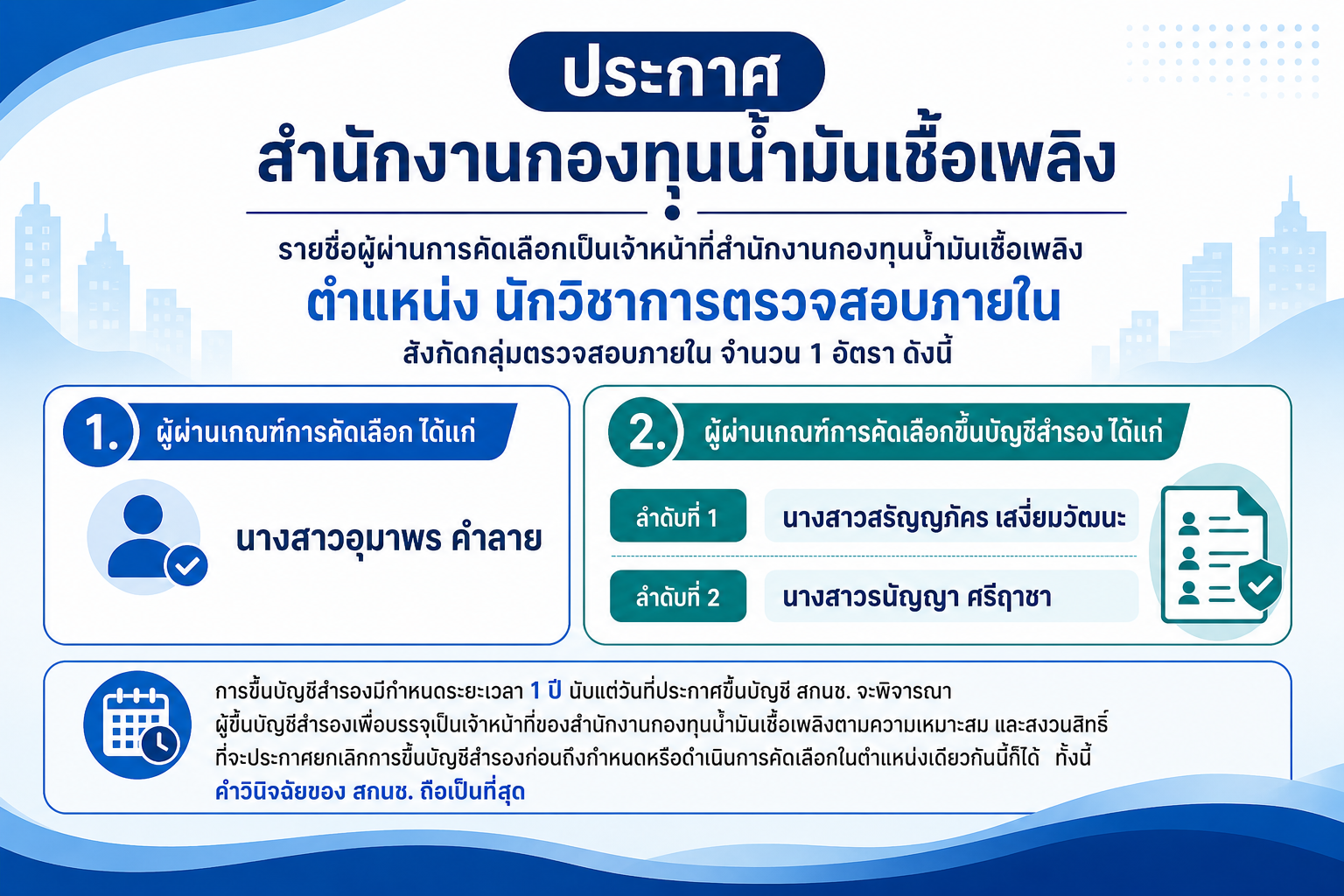 ประกาศผู้ผ่านการคัดเลือก