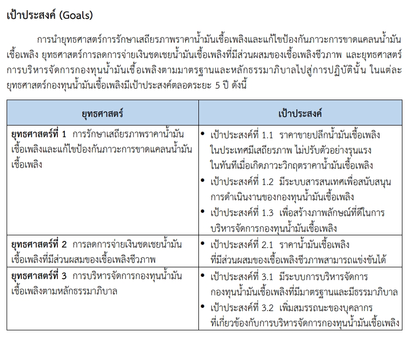 เป้าประสงค์ /เป้าหมาย