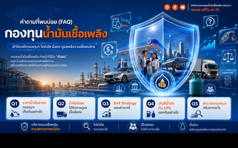 คำถามที่พบบ่อย (FAQ) กองทุนน้ำมันเชื้อเพลิง เข้าใจกลไกกองทุนฯ โปร่งใส มั่นคง ดูแลพลังงานเพื่อคนไทย กองทุนน้ำมันเชื้อเพลิง ทำหน้าที่เป็น "กันชน" ลดความผันผวนของราคาพลังงาน สร้างเสถียรภาพให้กับเศรษฐกิจและประชาชน