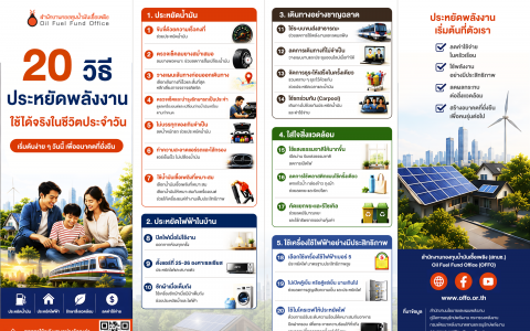 ประหยัดพลังงาน เริ่มต้นได้ง่ายกว่าที่คิด