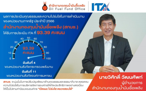 ภาพผอ.สกนช