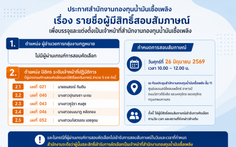 ประกาศรายชื่อผู้มีสิทธิสัมภาษณ์