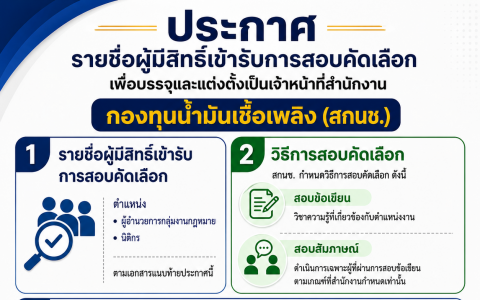 ประกาศรายชื่อผู้มีสิทธิ์สอบคัดเลือก