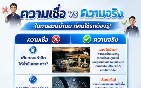 "ความเชื่อ vs ความจริง" ในการเติมน้ำมัน ที่คนใช้รถต้องรู้