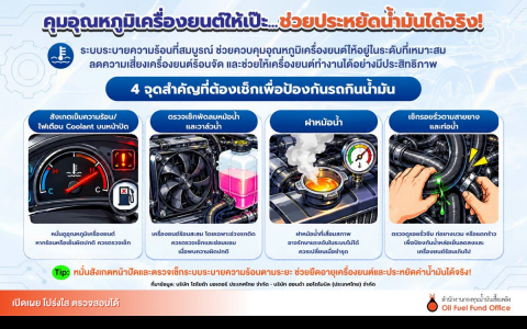 คุมอุณหภูมิเครื่องยนต์ให้เป๊ะ ช่วยประหยัดน้ำมันได้จริง
