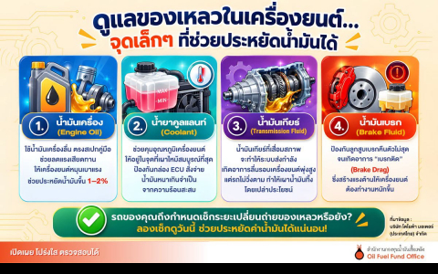 ดูแลของเหลวในเครื่องยนต์ จุดเล็กๆที่ช่วยประหยัดน้ำมันได้
