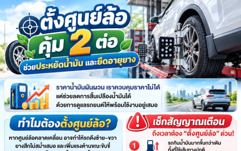 ตั้งศูนย์ล้อ คุ้ม 2 ต่อ ช่วยประหยัดน้ำมัน และยืดอายุยาง