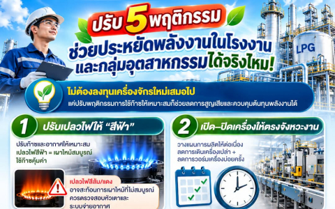 ปรับ 5 พฤติกรรม ช่วยประหยัดพลังงานในโรงงานและกลุ่มอุตสาหกรรมได้จริงไหม
