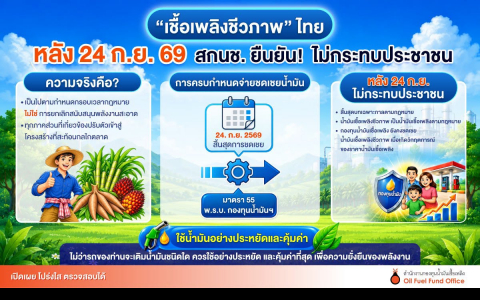 เชื้อเพลิงชีวภาพไทย หลัง 24 ก.ย. 69 สกนช. ยืนยัน ไม่กระทบประชาชน