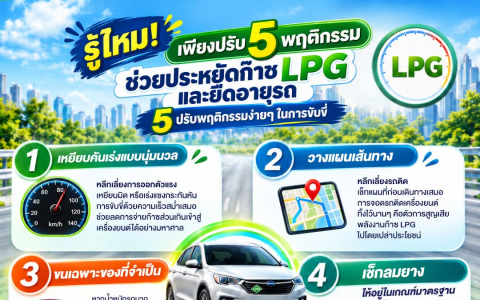 รู้ไหม เพียงปรับ 5 พฤติกรรม ช่วยประหยัดก๊าซ LPG และยืดอายุรถ 