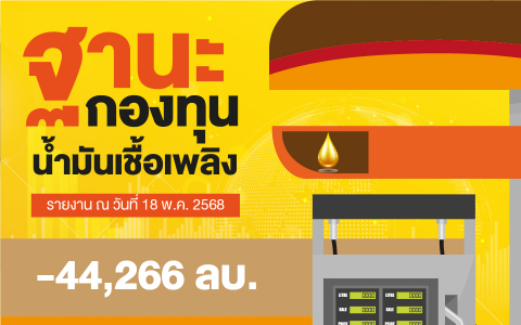 ฐานะกองทุนน้ำมัน ข้อมูล ณ 18 พ.ค.68