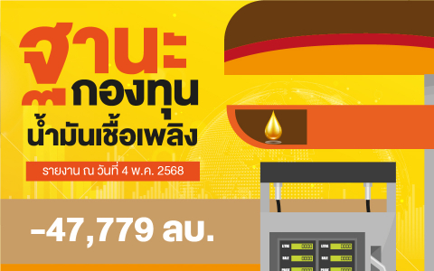 ฐานะกองทุนน้ำมัน ข้อมูล ณ 4 พ.ค.68