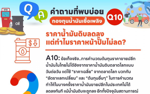 ราคาน้ำมันดิบลดลง แต่ทำไมราคาหน้าปั๊มไม่ลด