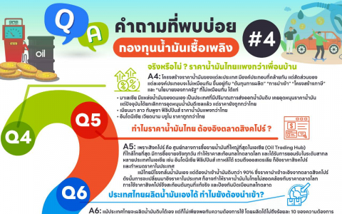 คำถามที่พบบ่อย กองทุนน้ำมันเชื้อเพลิง