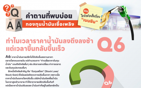 ทำไมเวลาราคาน้ำมันลงถึงลงช้า แต่เวลาขึ้นกลับขึ้นเร็ว Q6