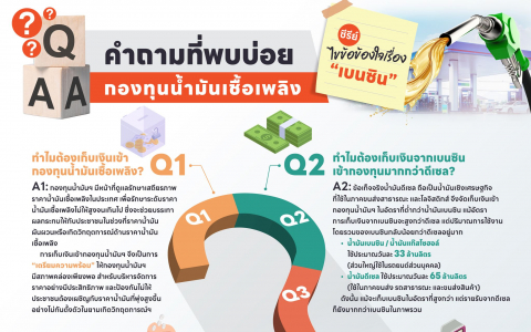ไขข้อข้องใจเรื่อง เบนซิน #1