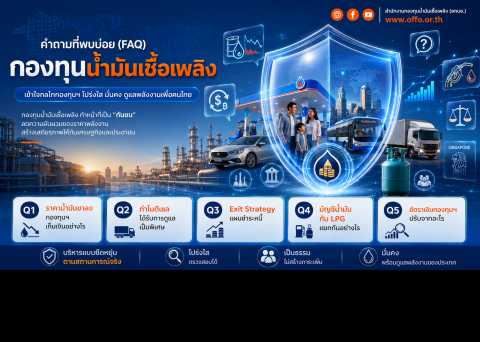 คำถามที่พบบ่อย (FAQ) กองทุนน้ำมันเชื้อเพลิง เข้าใจกลไกกองทุนฯ โปร่งใส มั่นคง ดูแลพลังงานเพื่อคนไทย กองทุนน้ำมันเชื้อเพลิง ทำหน้าที่เป็น "กันชน" ลดความผันผวนของราคาพลังงาน สร้างเสถียรภาพให้กับเศรษฐกิจและประชาชน