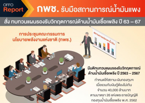 กพช. รับมือสถานการณ์น้ำมันแพง สั่ง ทบทวนแผนรองรับวิกฤตการณ์ด้านน้ำมันเชื้อเพลิง ปี 63 – 67