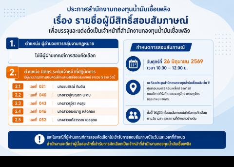 ประกาศรายชื่อผู้มีสิทธิสัมภาษณ์
