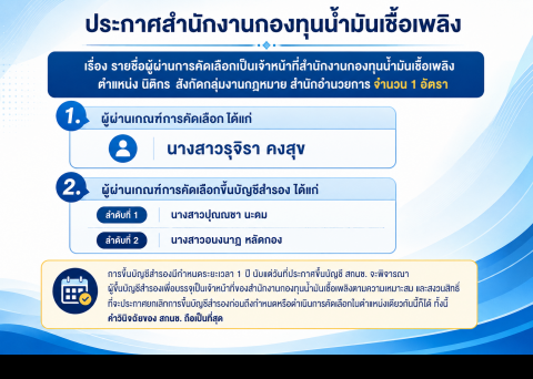 ประกาศรายชื่อผู้ผ่านการคัดเลือก