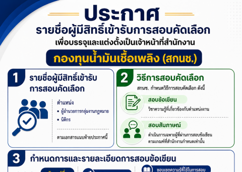 ประกาศรายชื่อผู้มีสิทธิ์สอบคัดเลือก